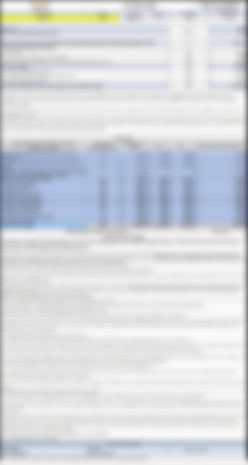 Unit Plan